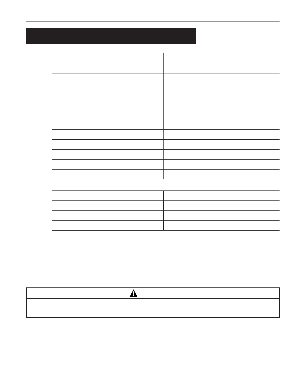 Troubleshooting - general, Caution | Pentair spa heater User Manual | Page 23 / 40