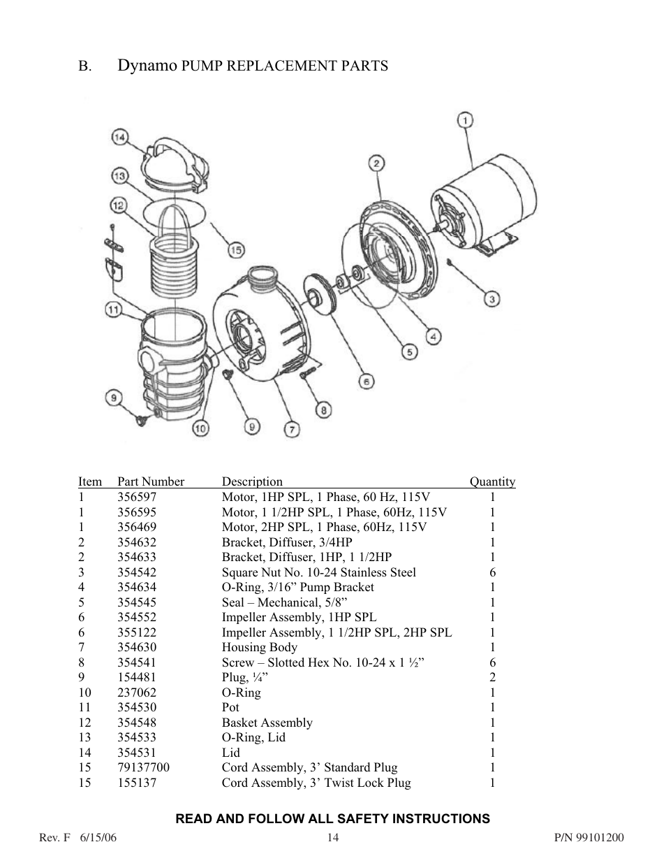 Dynamo | Pentair D.E. Cartridge Style Filter User Manual | Page 14 / 20