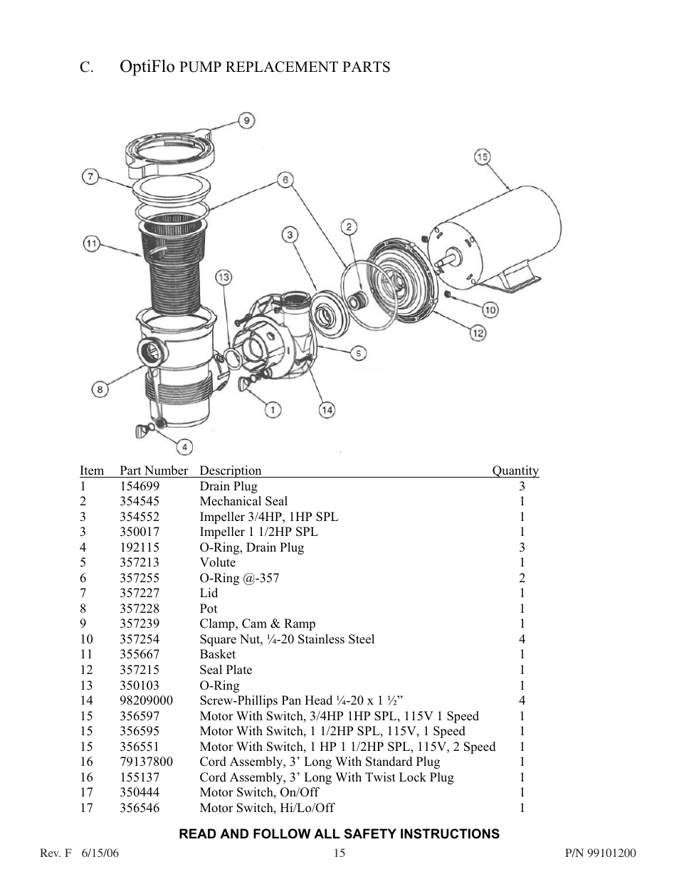 Optiflo | Pentair D.E. Cartridge Style Filter User Manual | Page 15 / 20