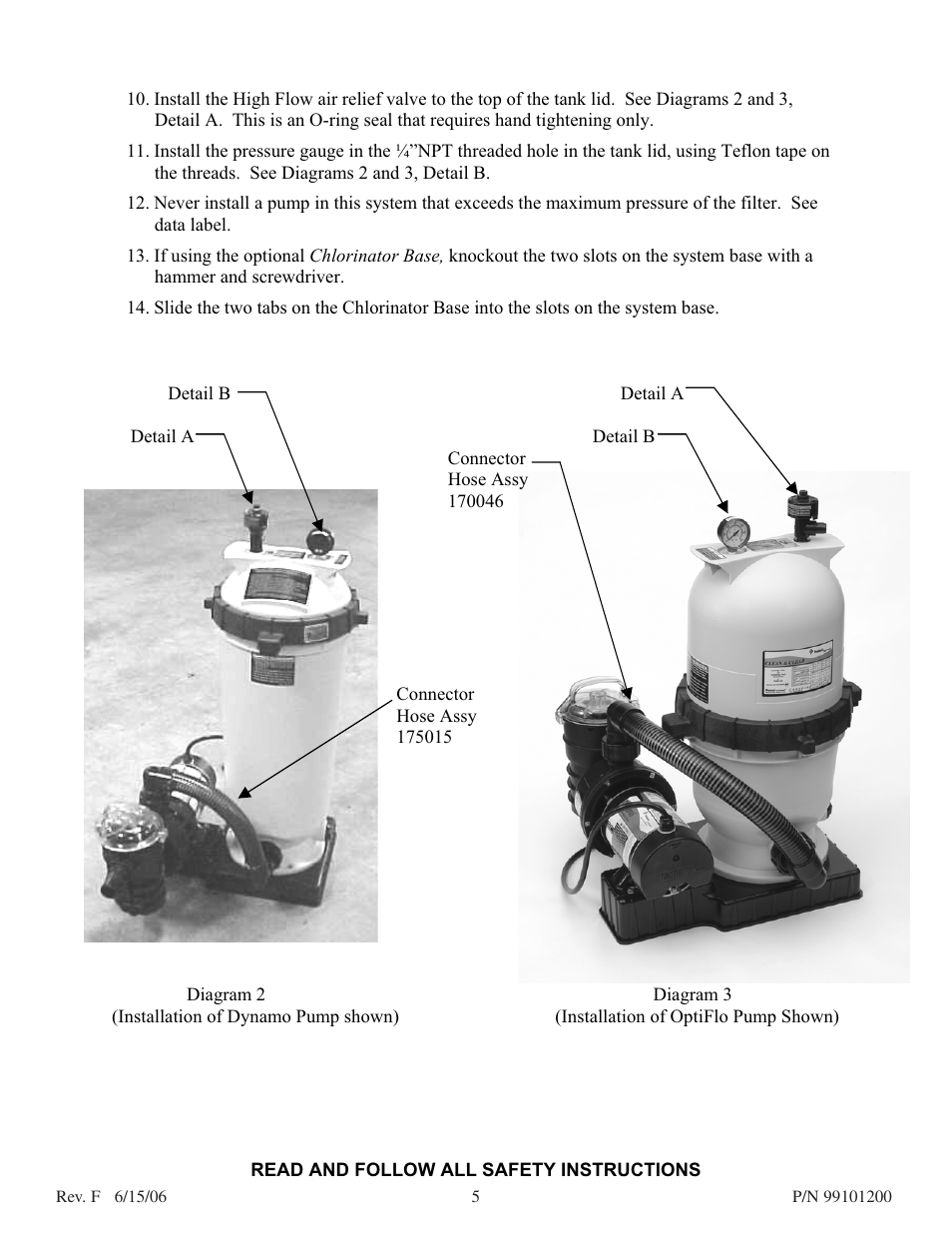 Pentair D.E. Cartridge Style Filter User Manual | Page 5 / 20