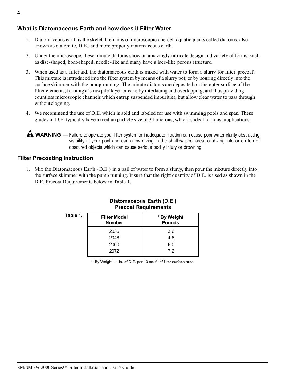 Pentair SM/SMBW 2000 User Manual | Page 10 / 20