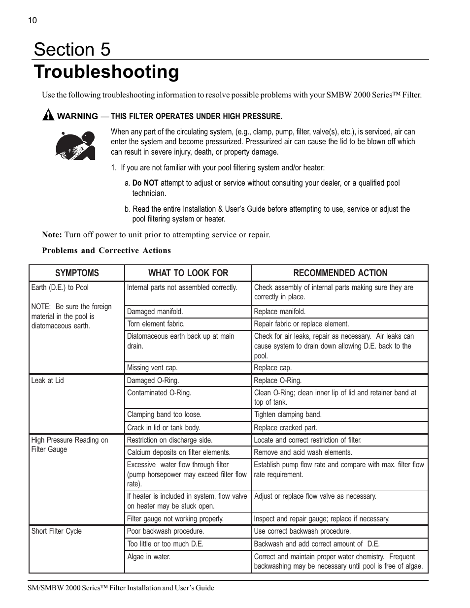 Pentair SM/SMBW 2000 User Manual | Page 16 / 20