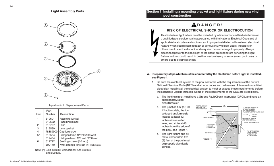 Risk of electrical shock or electrocution, Light assembly parts | Pentair Nicheless Light AquaLumin II User Manual | Page 3 / 8