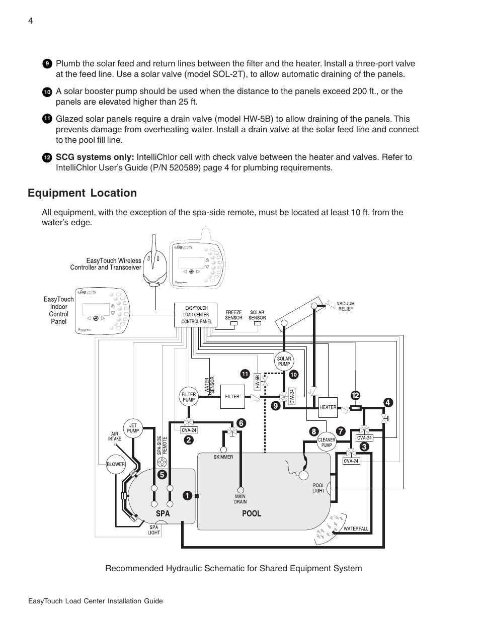 Equipment location | Pentair EasyTouch 8 and 4 Pool and Spa Control System User Manual | Page 10 / 32