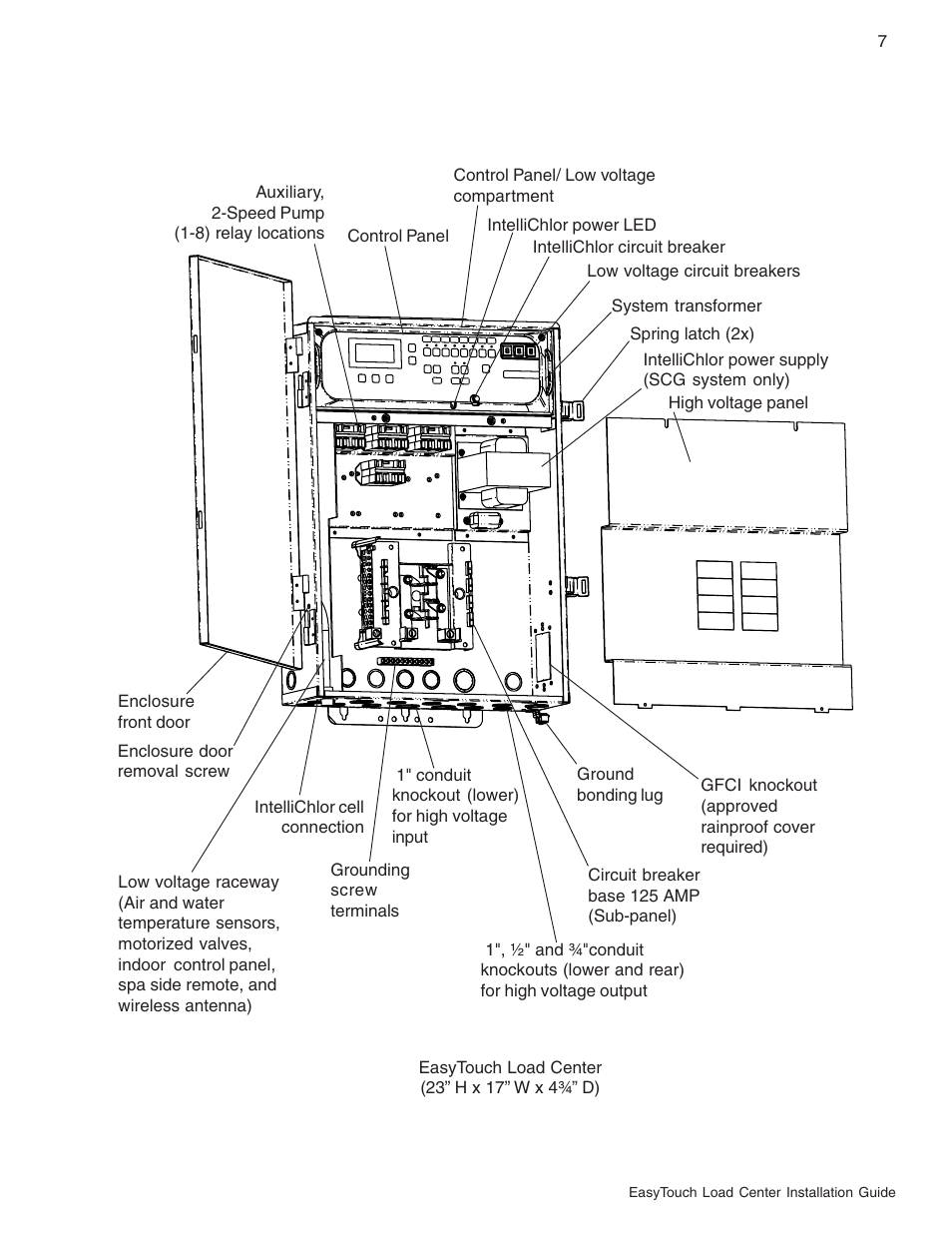 Pentair EasyTouch 8 and 4 Pool and Spa Control System User Manual | Page 13 / 32
