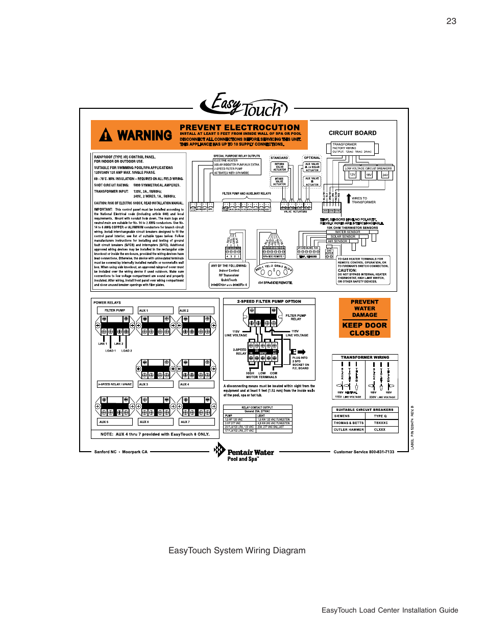 Pentair EasyTouch 8 and 4 Pool and Spa Control System User Manual | Page 29 / 32