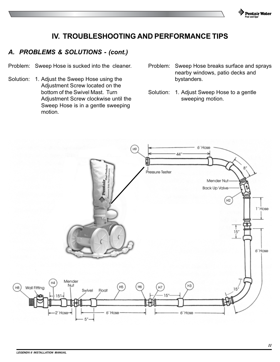 Iv. troubleshooting and performance tips | Pentair Pressure Side Pool Cleaner Legend II User Manual | Page 15 / 20