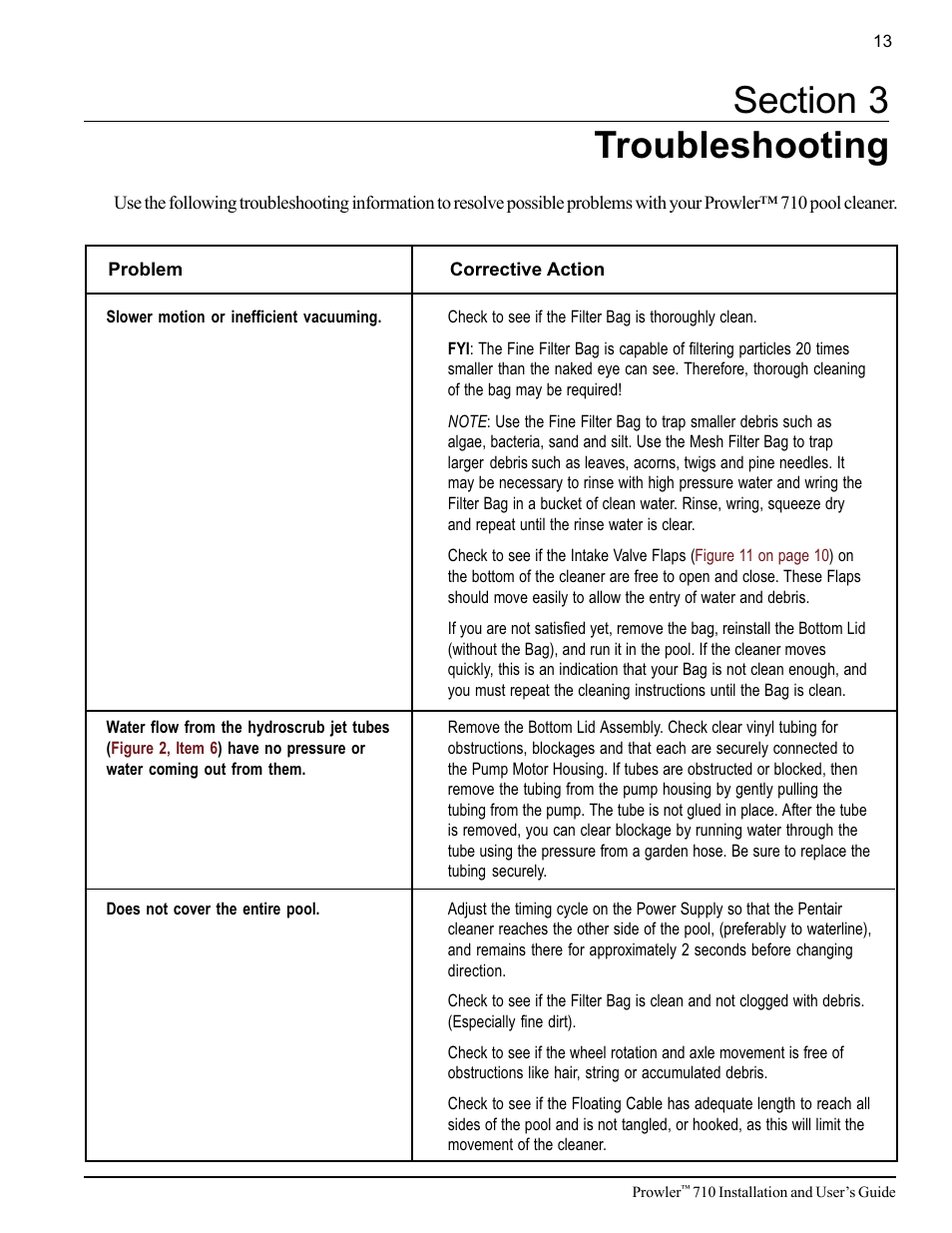 Pentair 710 User Manual | Page 17 / 24