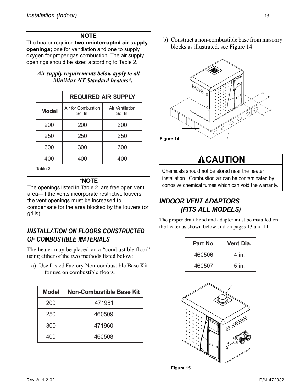Caution, Indoor vent adaptors (fits all models) | Pentair MiniMax NT Standard Series User Manual | Page 15 / 32