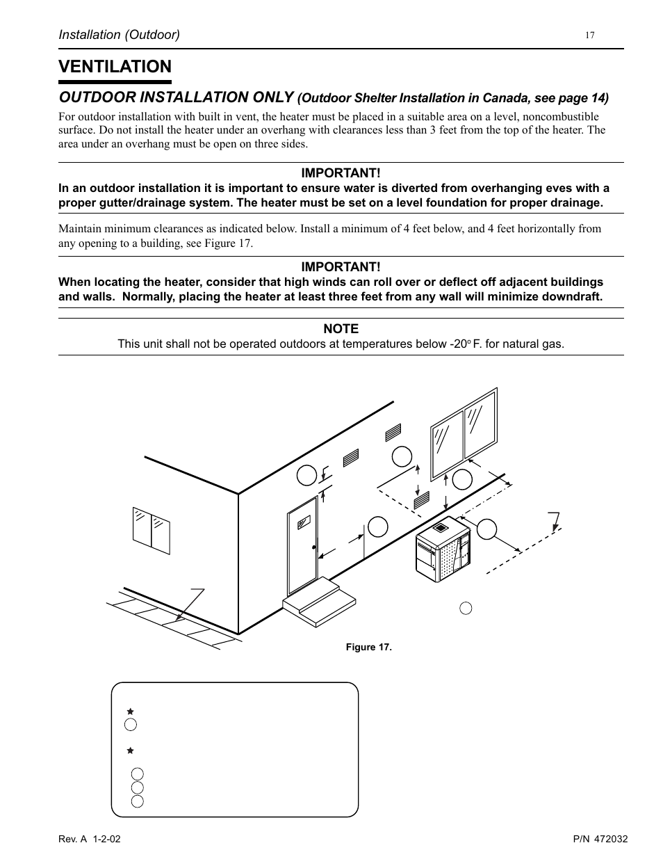 Ventilation, Outdoor installation only, Bc d | Pentair MiniMax NT Standard Series User Manual | Page 17 / 32