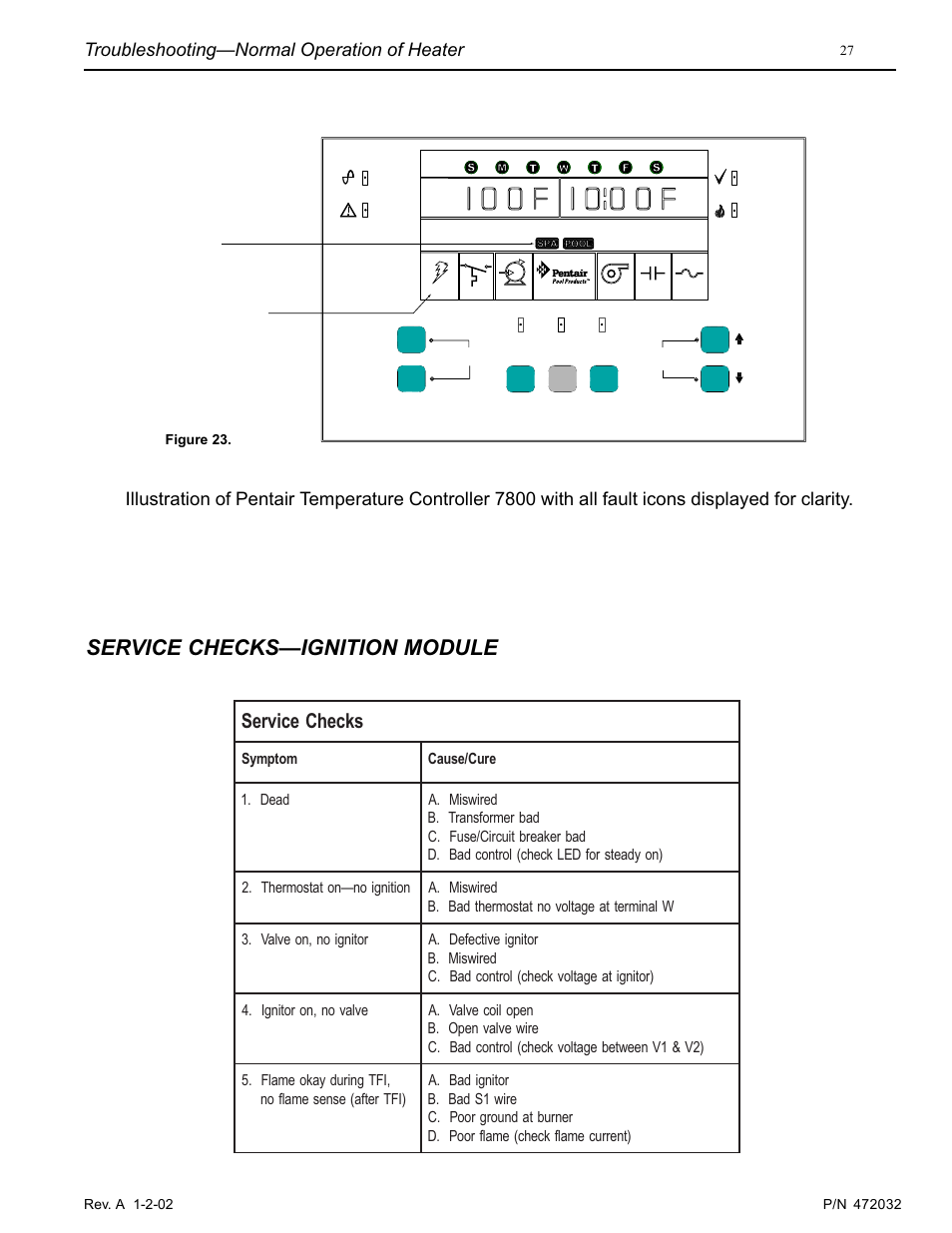Service checks—ignition module | Pentair MiniMax NT Standard Series User Manual | Page 27 / 32