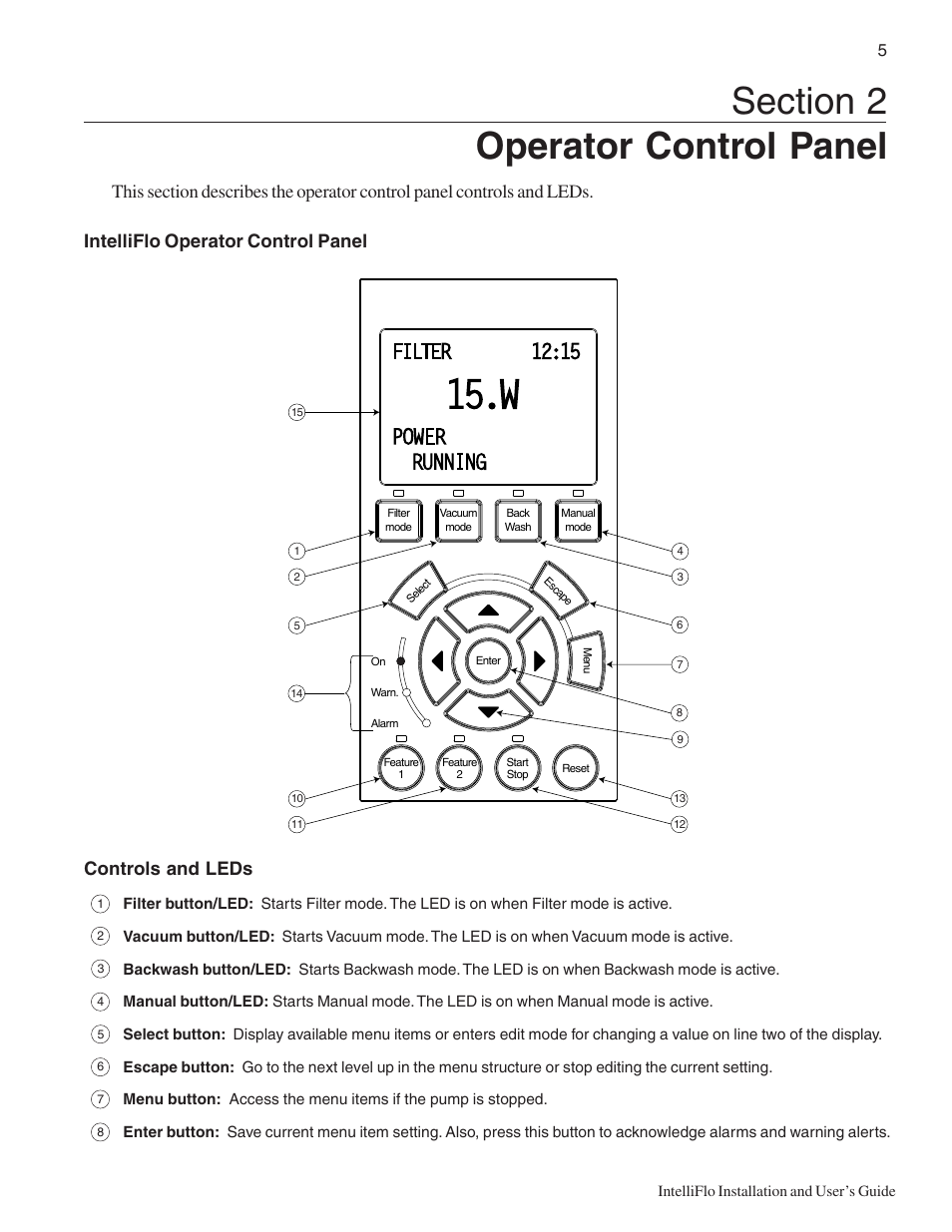 Intelliflo | Pentair IntelliComm User Manual | Page 11 / 64