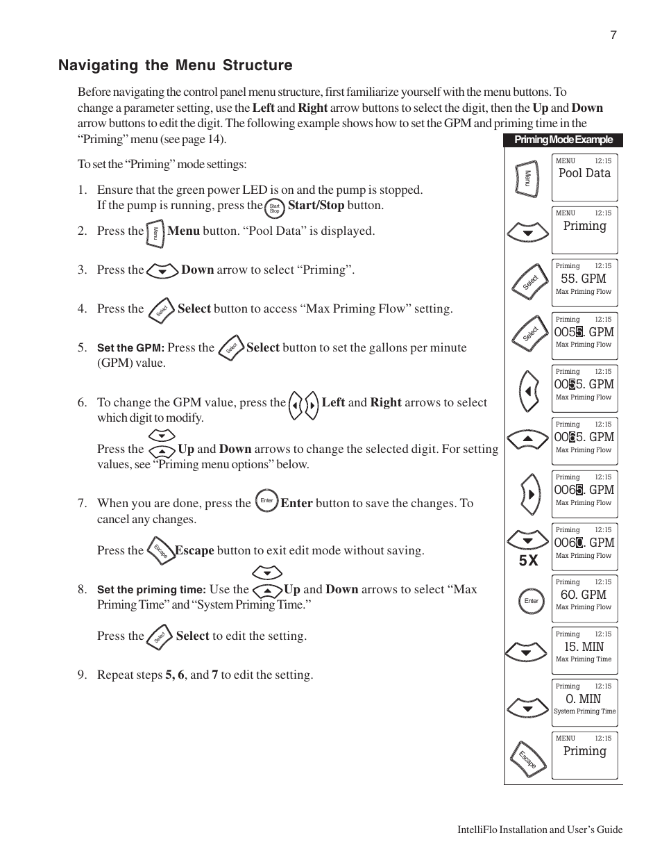 Navigating the menu structure, Pool data, Priming | 00 5 5. gpm, 00 6 5. gpm, 006 5 . gpm, 006 0 . gpm | Pentair IntelliComm User Manual | Page 13 / 64