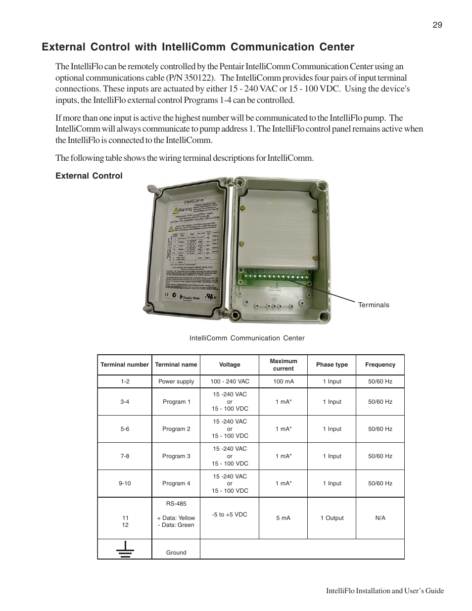 External control | Pentair IntelliComm User Manual | Page 35 / 64