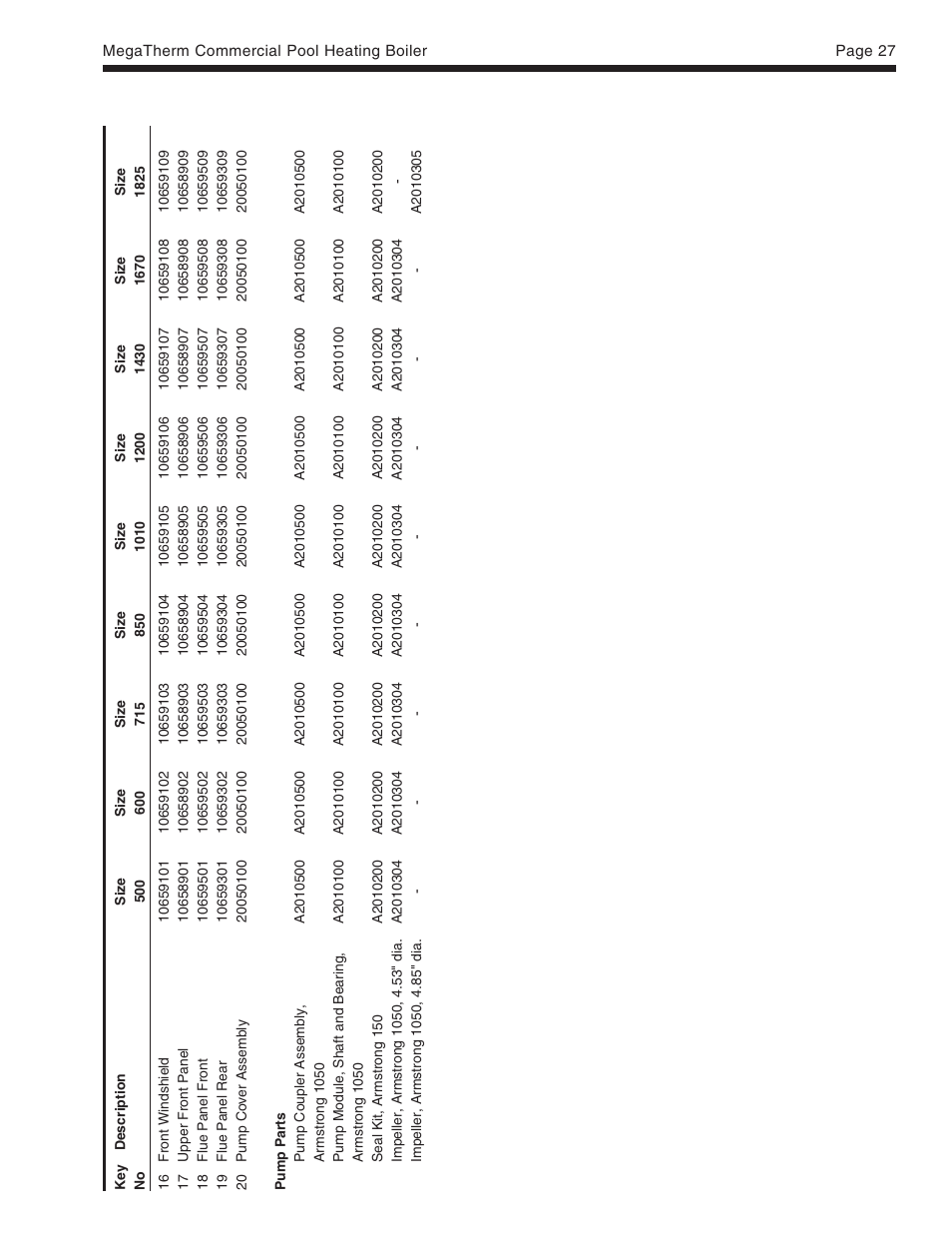 Pentair MT Sizes 500 User Manual | Page 27 / 32