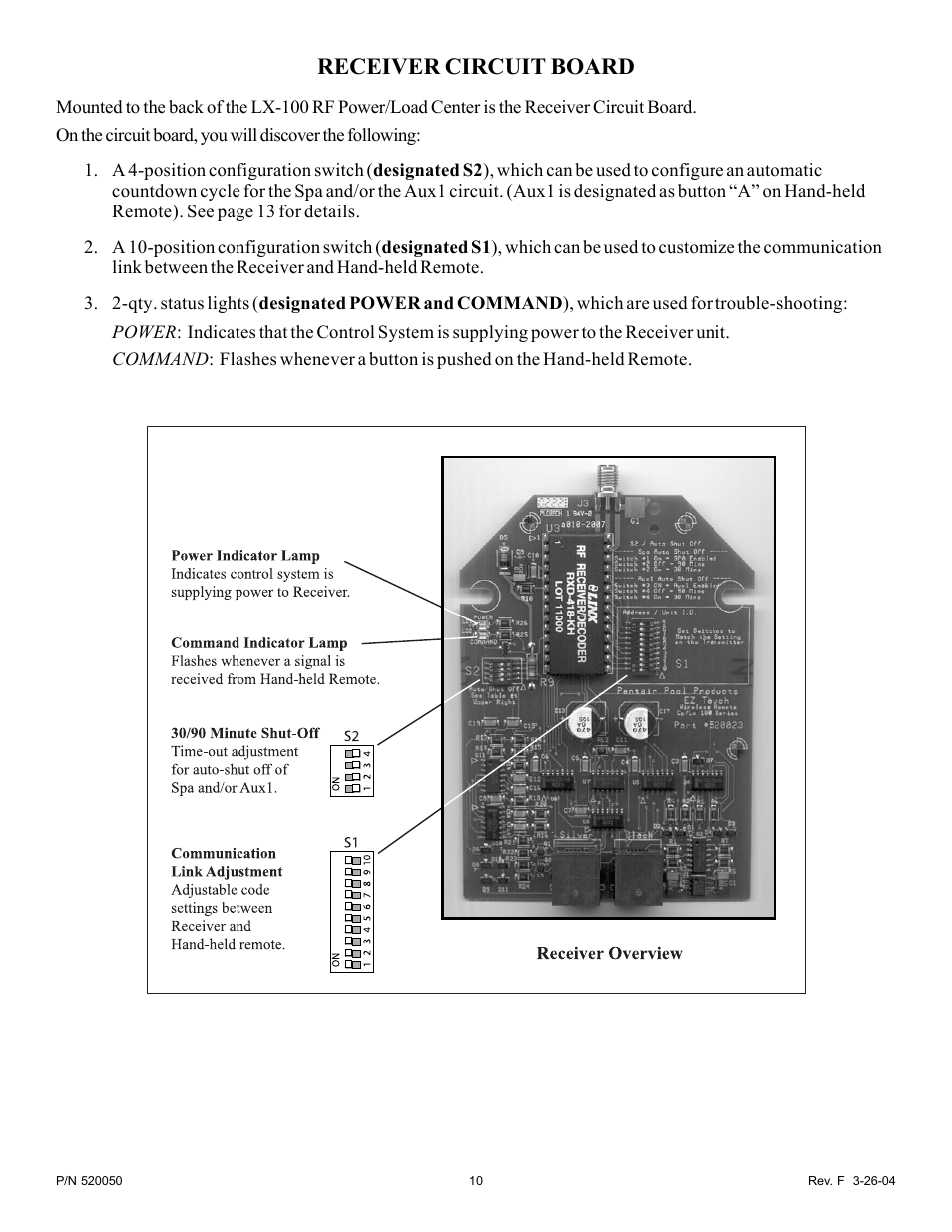 Receiver circuit board | Pentair EasyTouch Pool/Spa Control System LX-100EZ User Manual | Page 10 / 32
