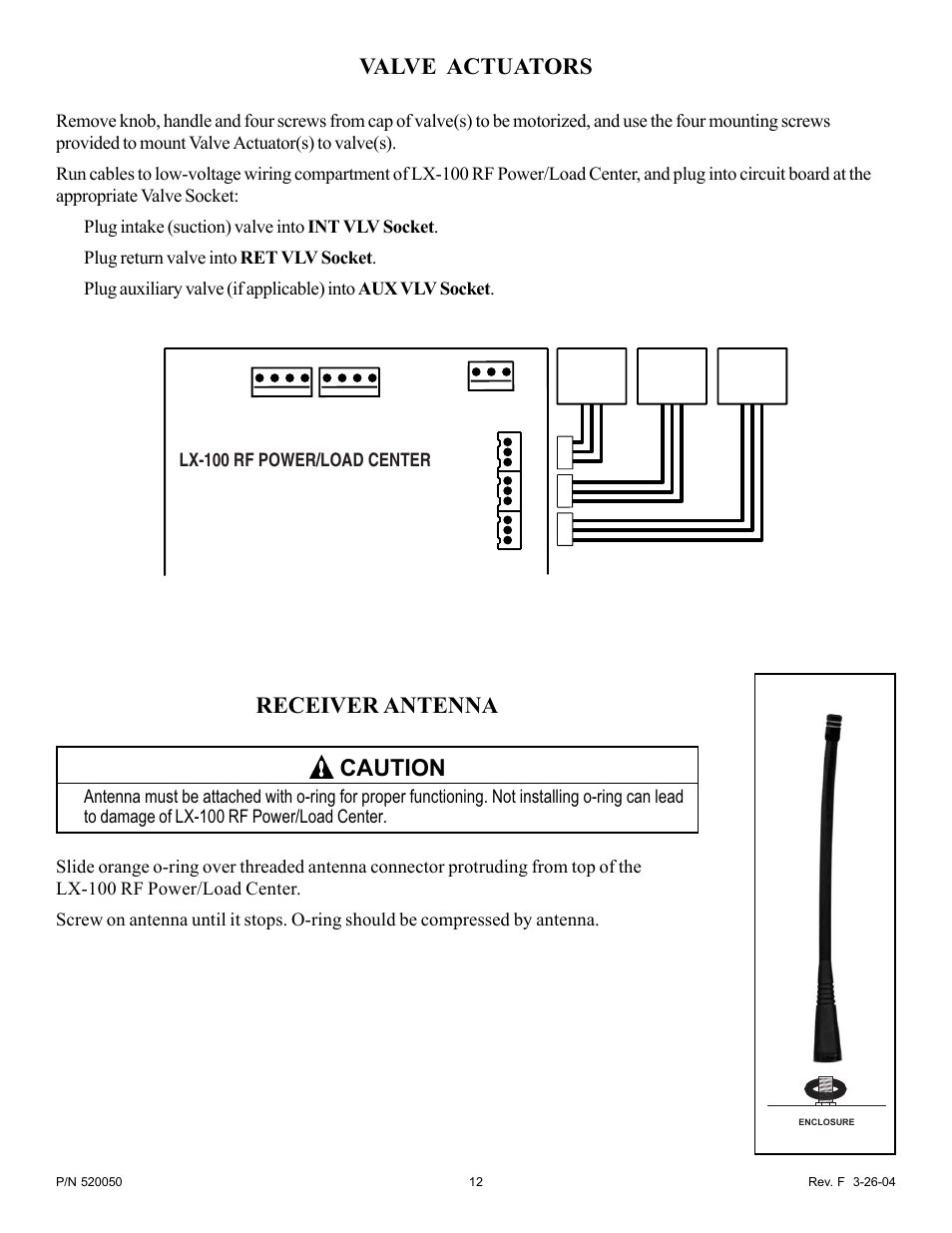 Valve actuators, Receiver antenna caution, Lx-100 rf power/load center | Pentair EasyTouch Pool/Spa Control System LX-100EZ User Manual | Page 12 / 32