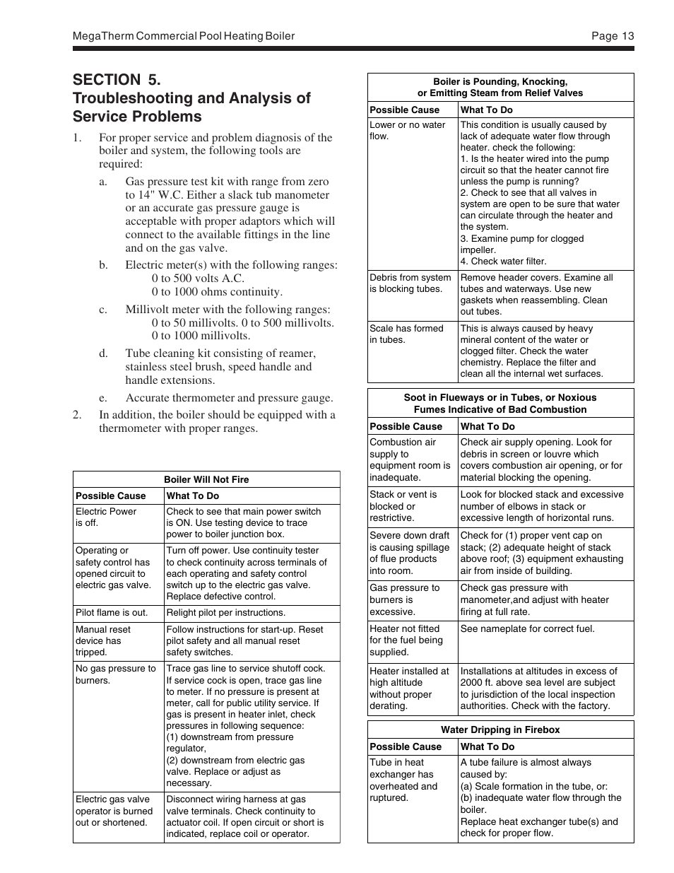 Pentair MT User Manual | Page 13 / 20