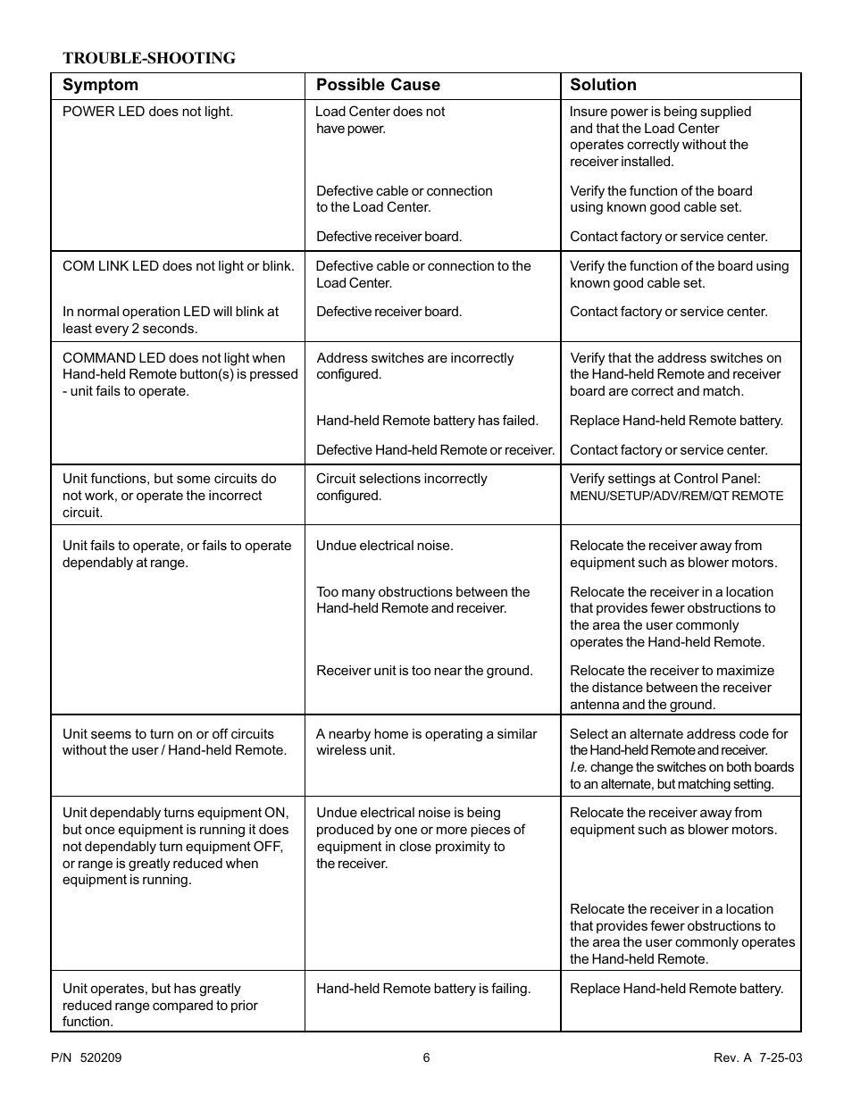 Pentair QT4 User Manual | Page 6 / 8