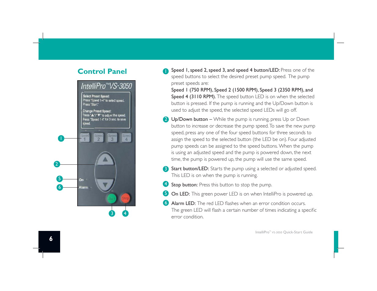 Control panel | Pentair IntelliPro VS-3050 User Manual | Page 8 / 16