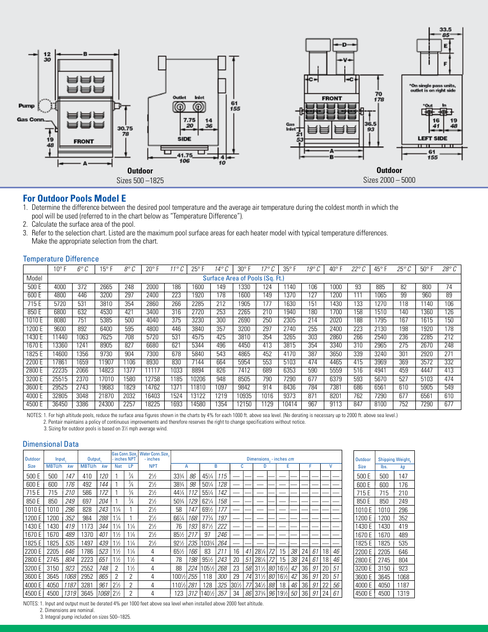 For outdoor pools model e | Pentair 5001825 User Manual | Page 3 / 4