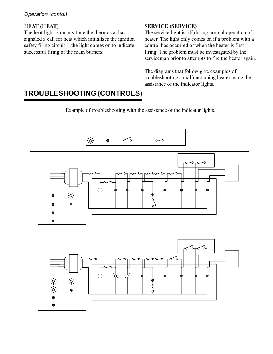 Troubleshooting (controls), Thermostat circuit board | Pentair CH User Manual | Page 27 / 36