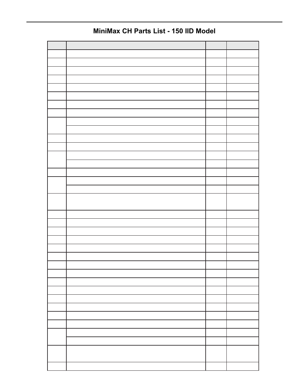 Minimax ch parts list - 150 iid model | Pentair CH User Manual | Page 33 / 36