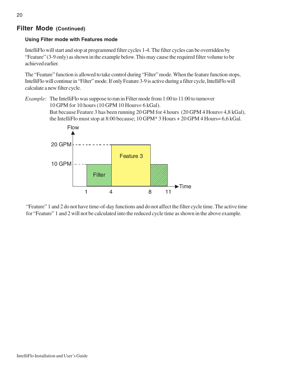 Pentair Variable Speed Pump IntelliFlo User Manual | Page 26 / 64