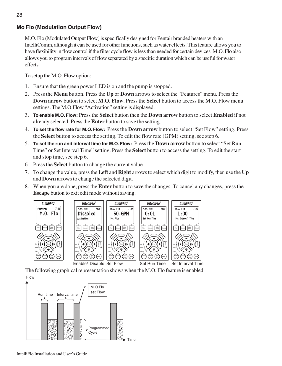 Disabled, M.o. flo, Intelliflo installation and user’s guide | Intelliflo | Pentair Variable Speed Pump IntelliFlo User Manual | Page 34 / 64