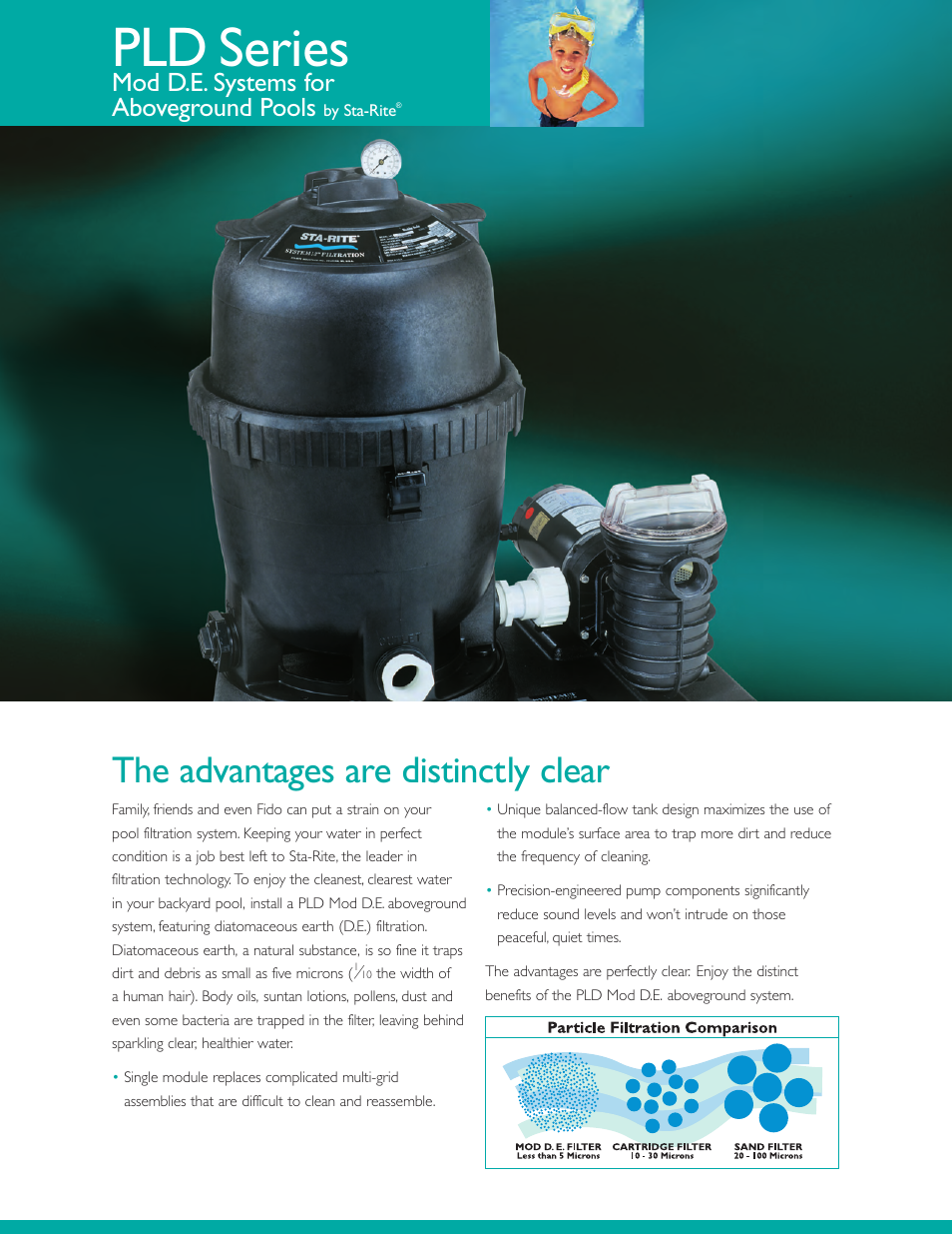 Pentair PLD Series User Manual | 2 pages