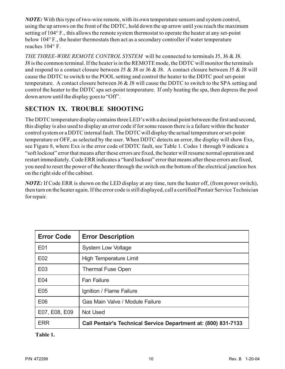 Pentair MiniMax NT Heater User Manual | Page 10 / 12