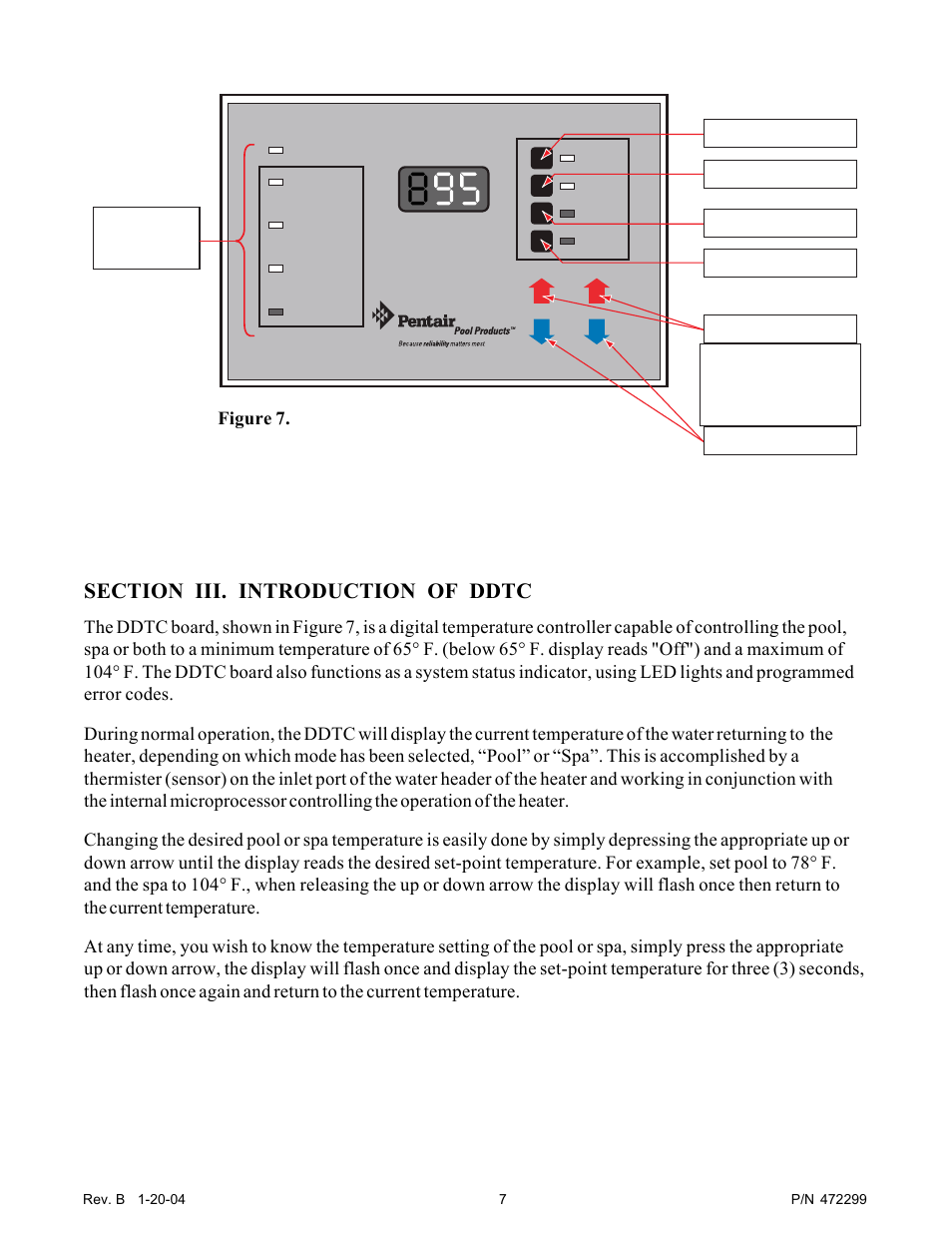 Figure 7 | Pentair MiniMax NT Heater User Manual | Page 7 / 12