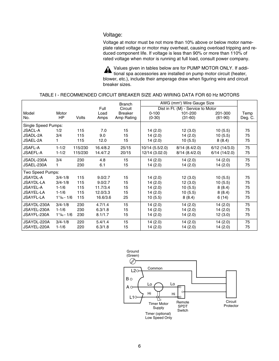 Voltage, Remote switching for 2-speed pumps | Pentair DURA-JET JSAYDL User Manual | Page 6 / 16