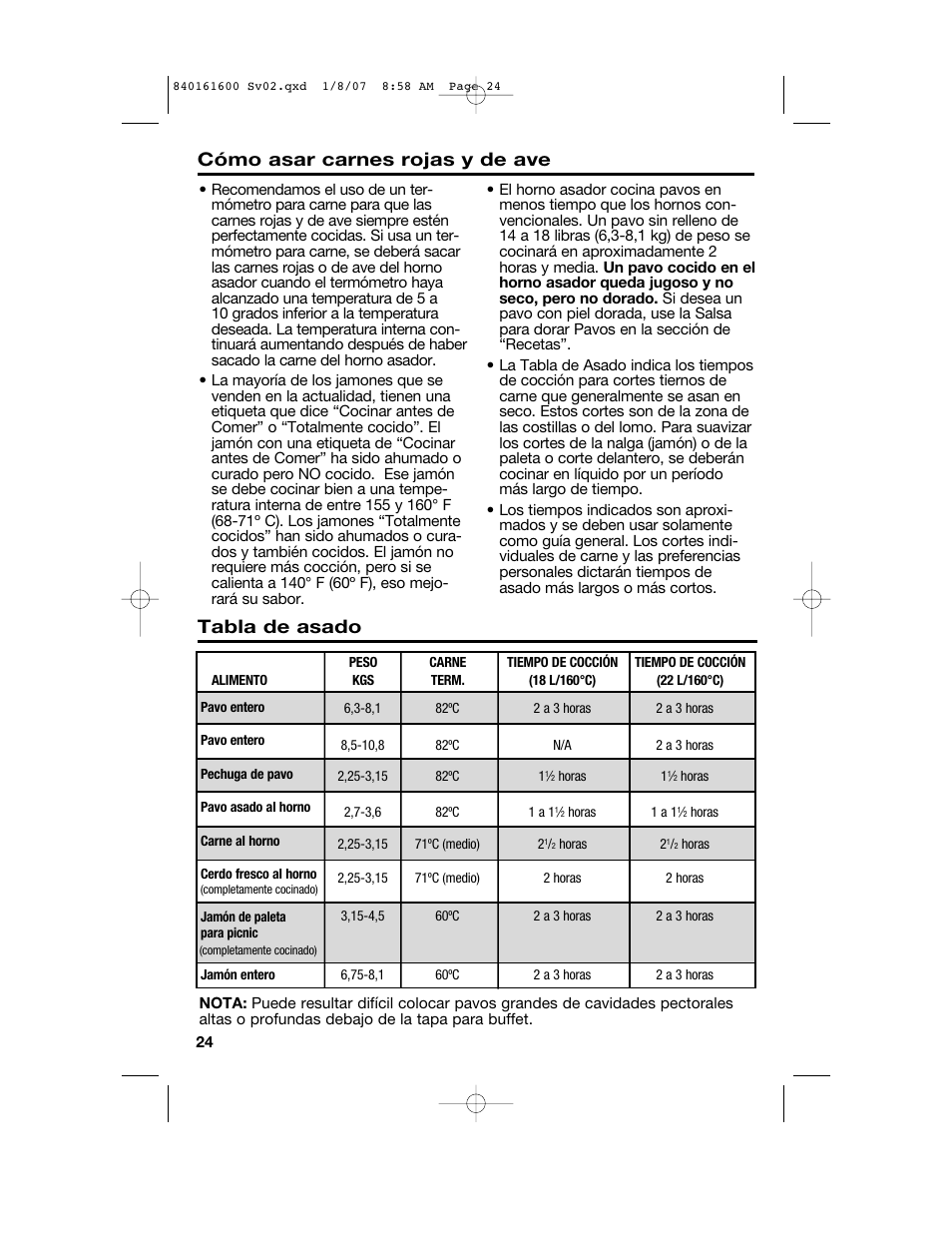 Tabla de asado, Cómo asar carnes rojas y de ave | Proctor-Silex 840161600 User Manual | Page 24 / 32