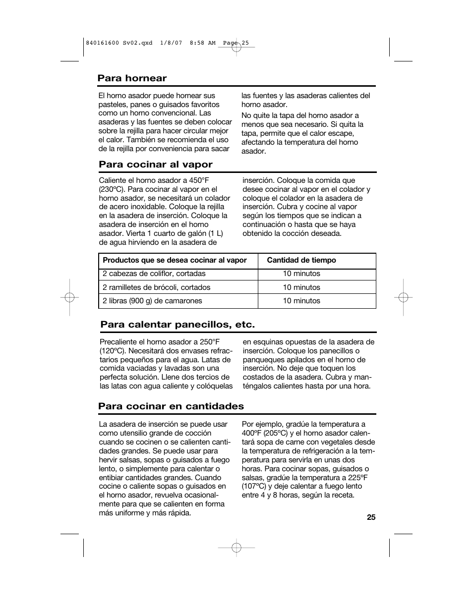 Proctor-Silex 840161600 User Manual | Page 25 / 32