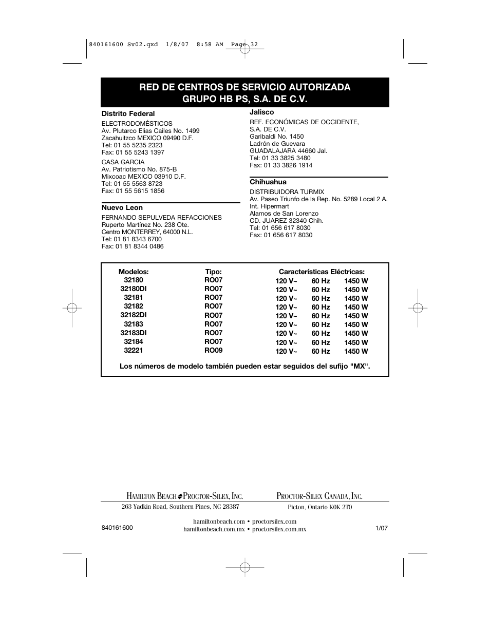 Proctor-Silex 840161600 User Manual | Page 32 / 32