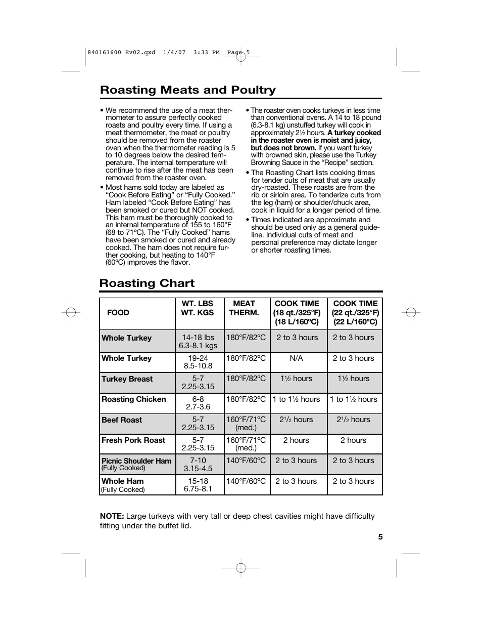 Roasting chart, Roasting meats and poultry | Proctor-Silex 840161600 User Manual | Page 5 / 32