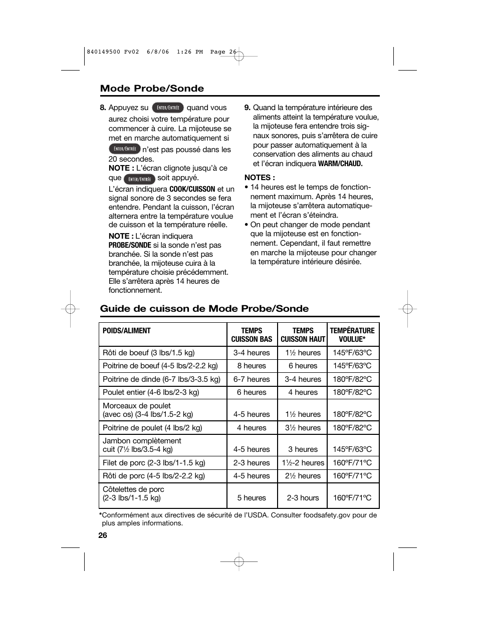 Guide de cuisson de mode probe/sonde, Mode probe/sonde | Proctor-Silex 840149500 User Manual | Page 26 / 64