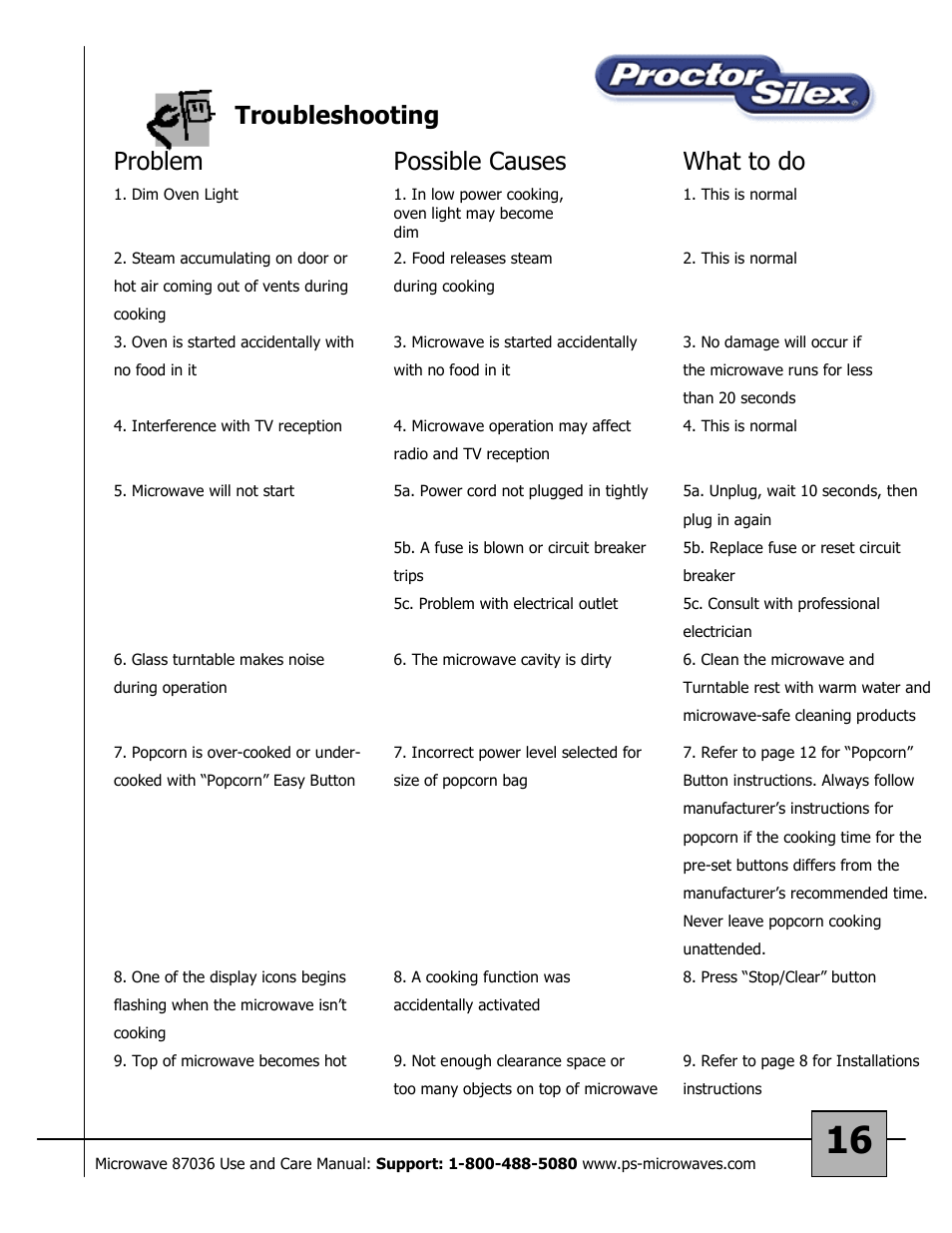 Troubleshooting, Problem, Possible causes | What to do | Proctor-Silex 87036 User Manual | Page 16 / 17