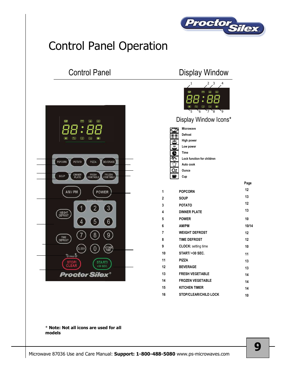 9control panel operation, Control panel display window, Display window icons | Proctor-Silex 87036 User Manual | Page 9 / 17