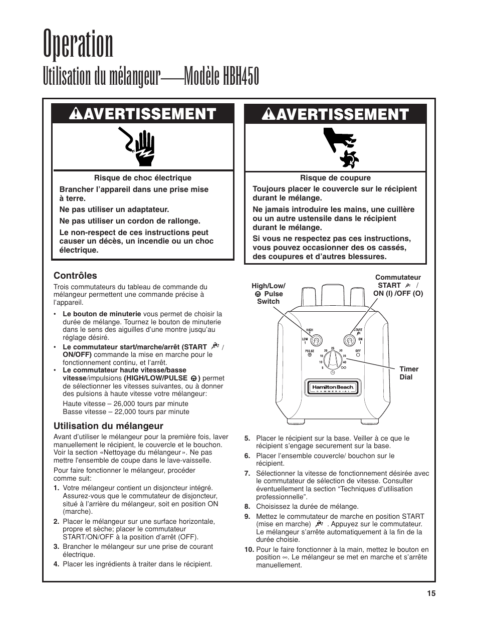 Operation, Utilisation du mélangeur—modèle hbh450, Wavertissement | Proctor-Silex HBH450 User Manual | Page 15 / 32