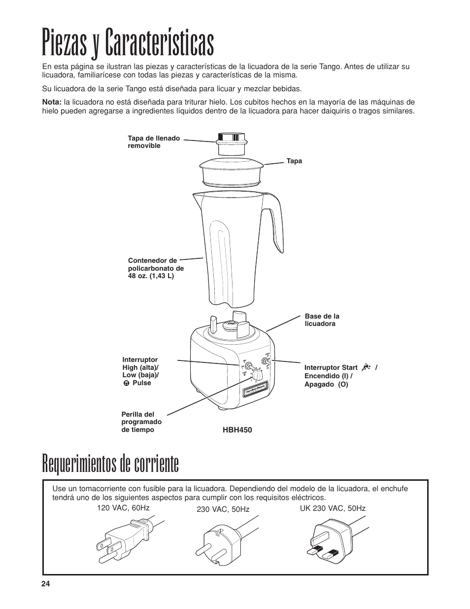 Piezas y características, Requerimientos de corriente | Proctor-Silex HBH450 User Manual | Page 24 / 32