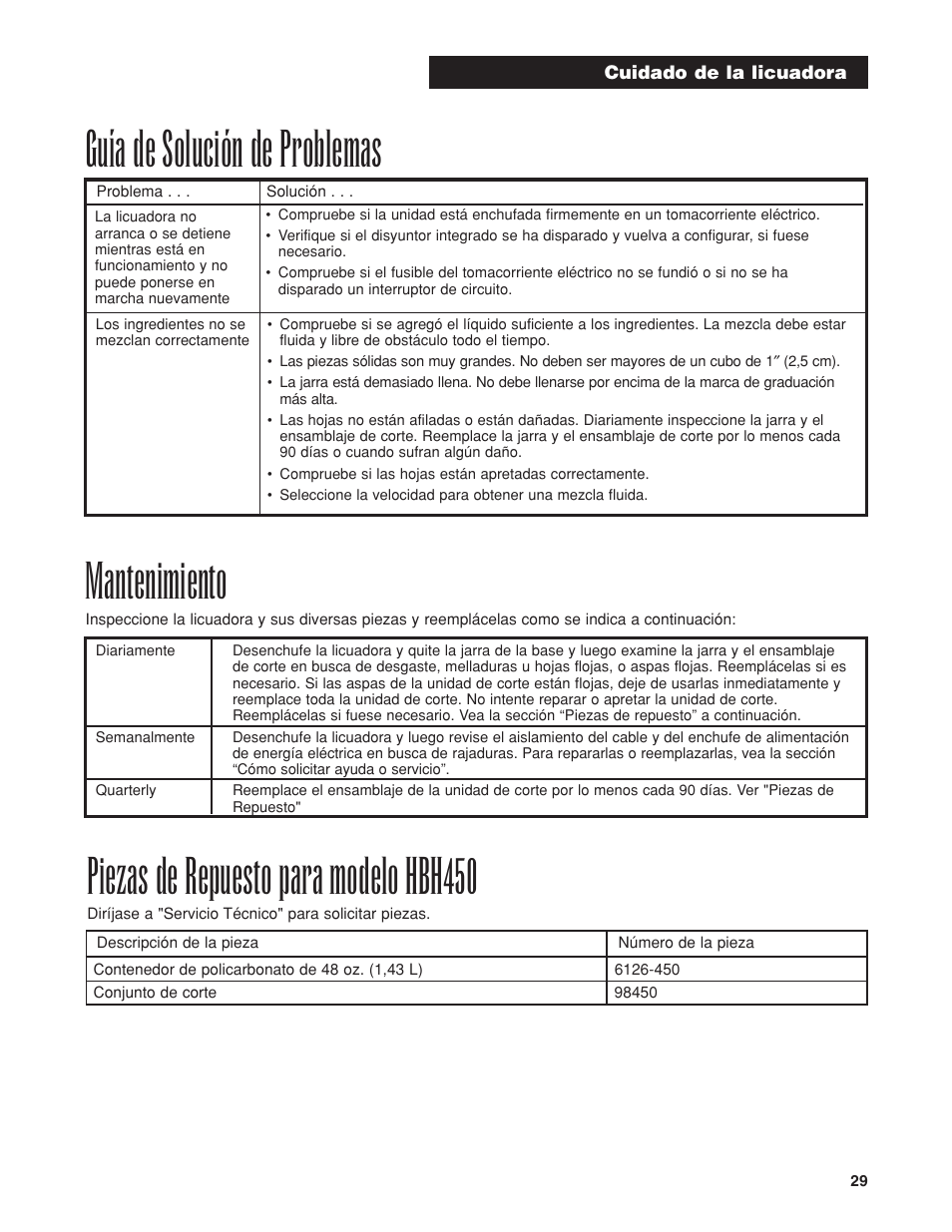 Piezas de repuesto para modelo hbh450, Guía de solución de problemas, Mantenimiento | Proctor-Silex HBH450 User Manual | Page 29 / 32