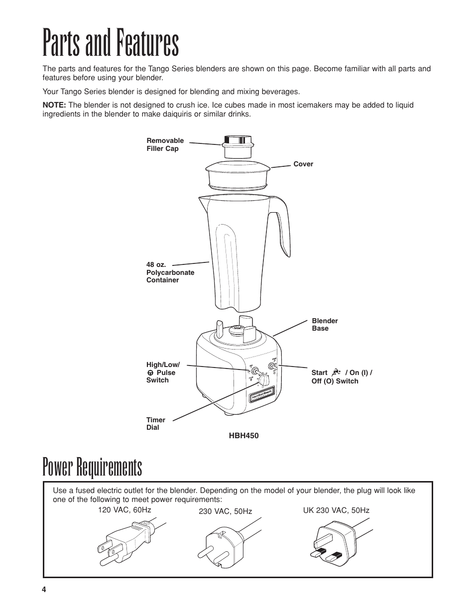 Parts and features, Power requirements | Proctor-Silex HBH450 User Manual | Page 4 / 32