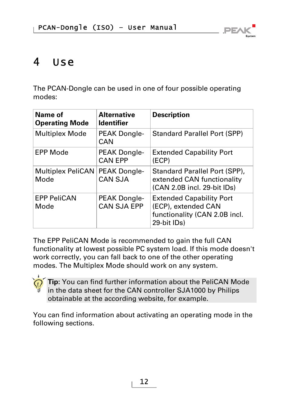 Use 12, 4use | PEAK-System Technik PCAN-DONGLE IPEH-002019 User Manual | Page 12 / 23