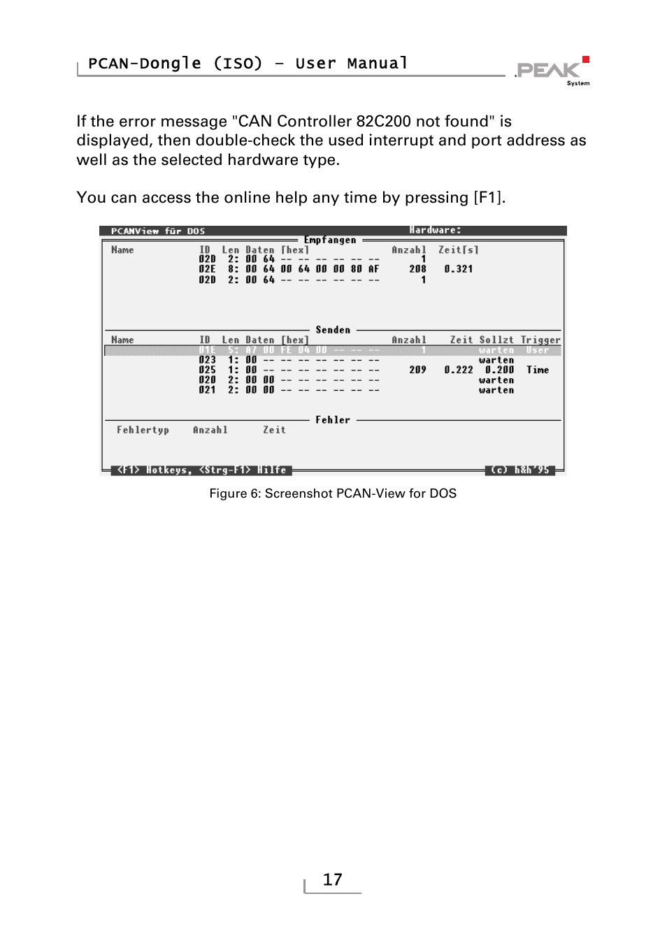 PEAK-System Technik PCAN-DONGLE IPEH-002019 User Manual | Page 17 / 23