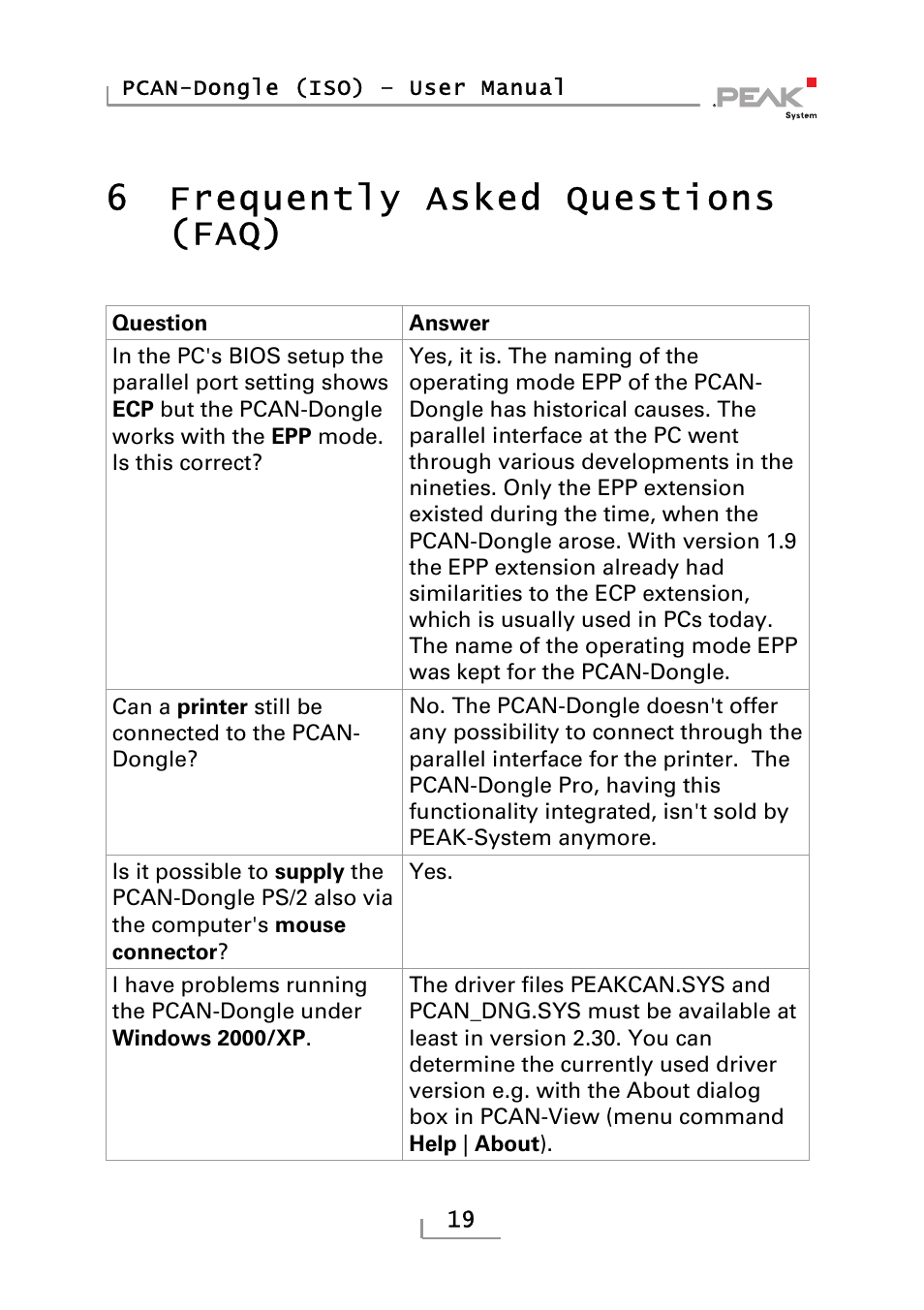 Frequently asked questions (faq), 6frequently asked questions (faq) | PEAK-System Technik PCAN-DONGLE IPEH-002019 User Manual | Page 19 / 23