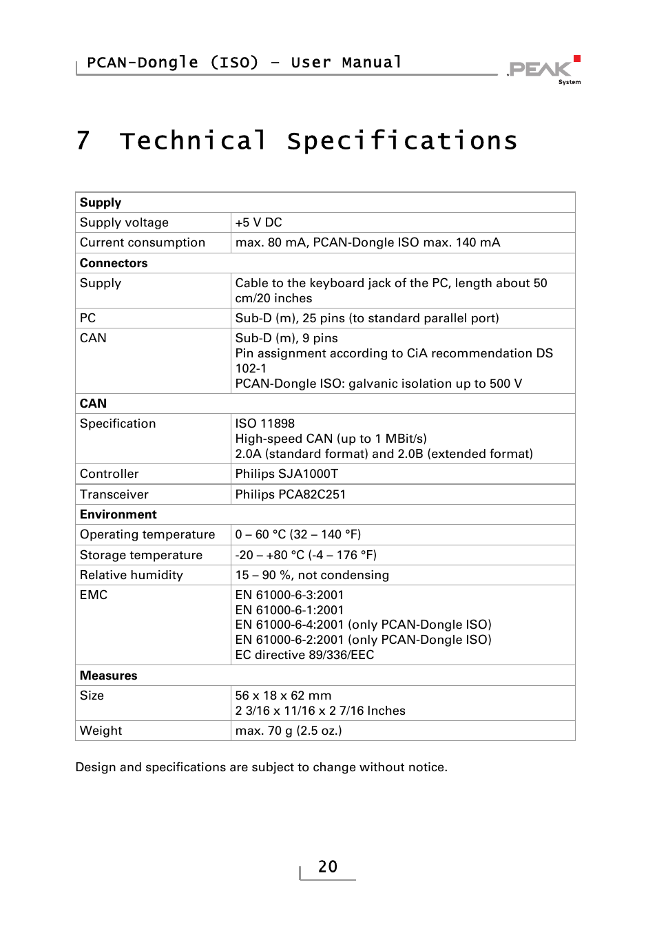 Technical specifications, 7technical specifications | PEAK-System Technik PCAN-DONGLE IPEH-002019 User Manual | Page 20 / 23