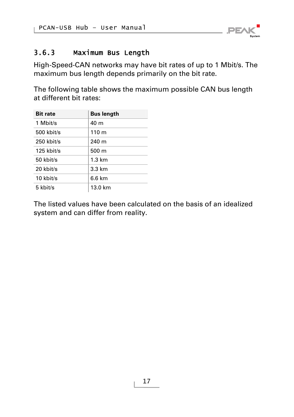 3 maximum bus length, Maximum bus length | PEAK-System Technik RS-232 User Manual | Page 17 / 35