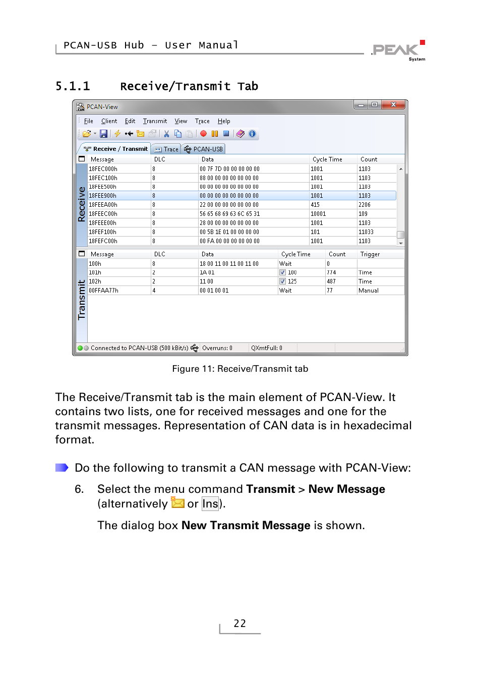 1 receive/transmit tab, Receive/transmit tab | PEAK-System Technik RS-232 User Manual | Page 22 / 35
